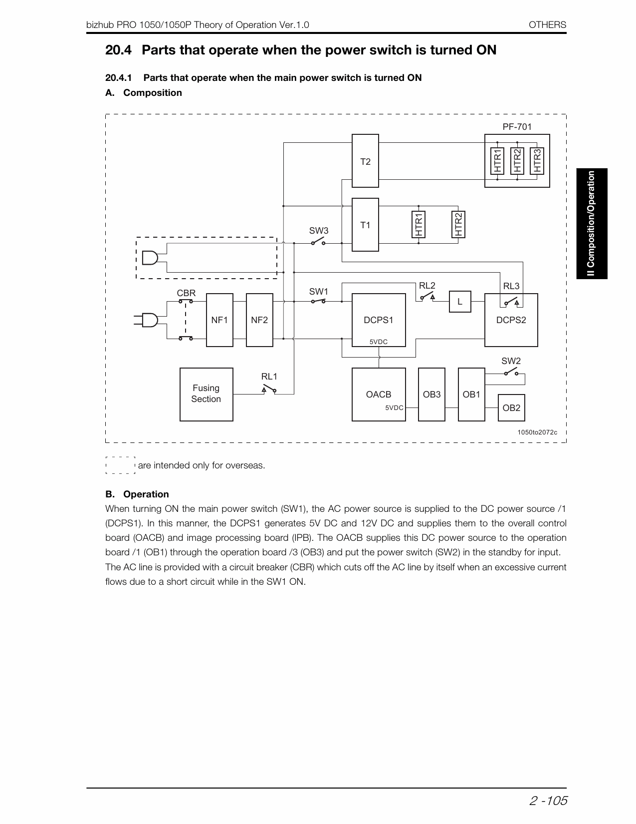 Konica-Minolta bizhub-PRO 1050 1050P THEORY-OPERATION Service Manual-6